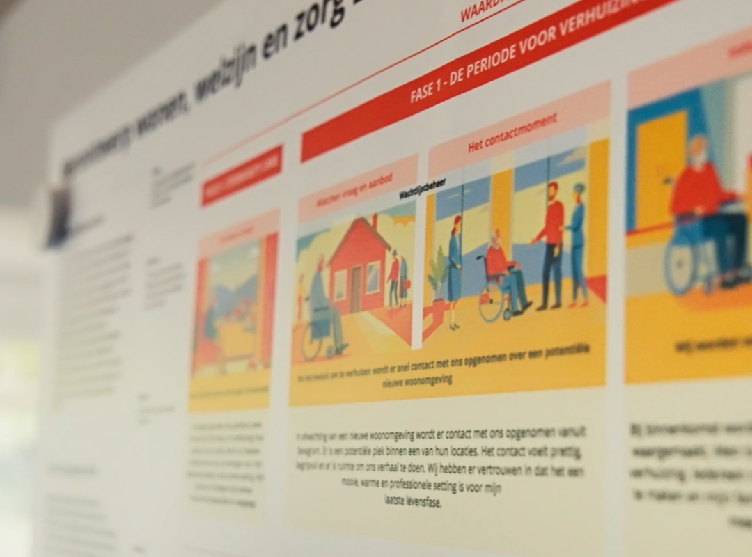 Afbeelding van Sevagram