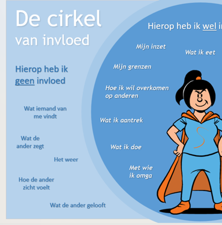 Innovaties - durven te veranderen