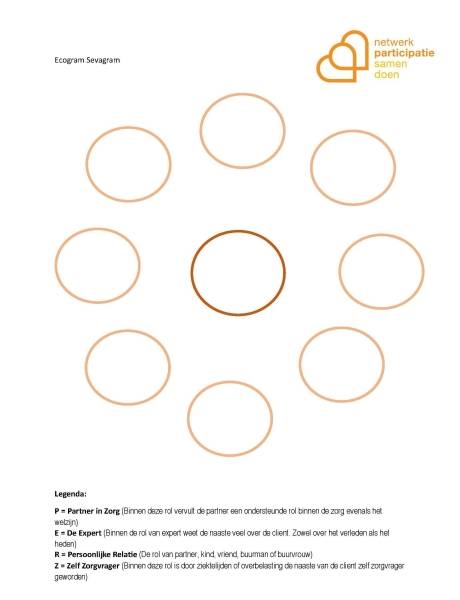 Preventieloket - collega's voor collega's